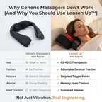 The Loosen Up™ Heated Neck Massager Pillow - 3-in-1 Cervical Decompression & Thermal Therapy System